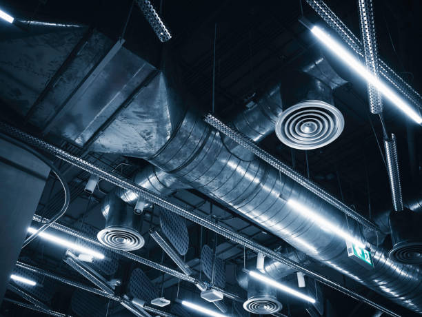 Best HVAC Software and Technology in Pamplico, SC
